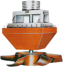 W48A、W50B、W63B系列爐用高溫循環風機